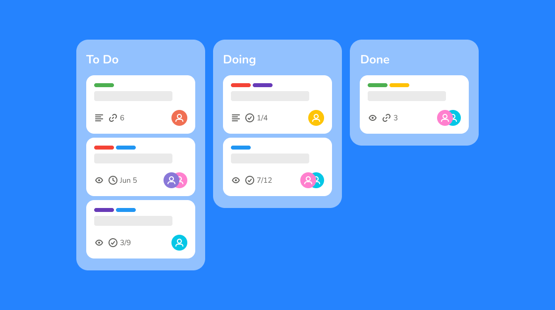 Trello klassisches Kanban-Board