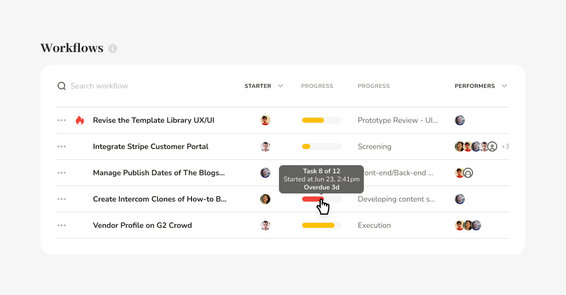 Organizing tasks into sequential workflows